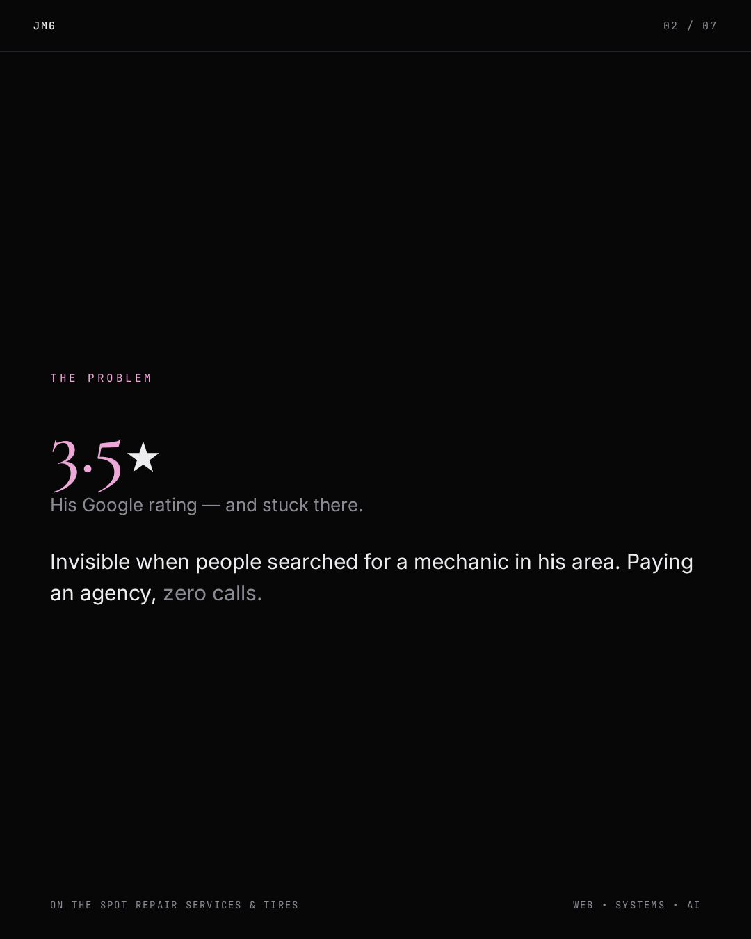 On The Spot case study carousel — slide 2